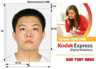Example guide for Japanese passport and visa photographs